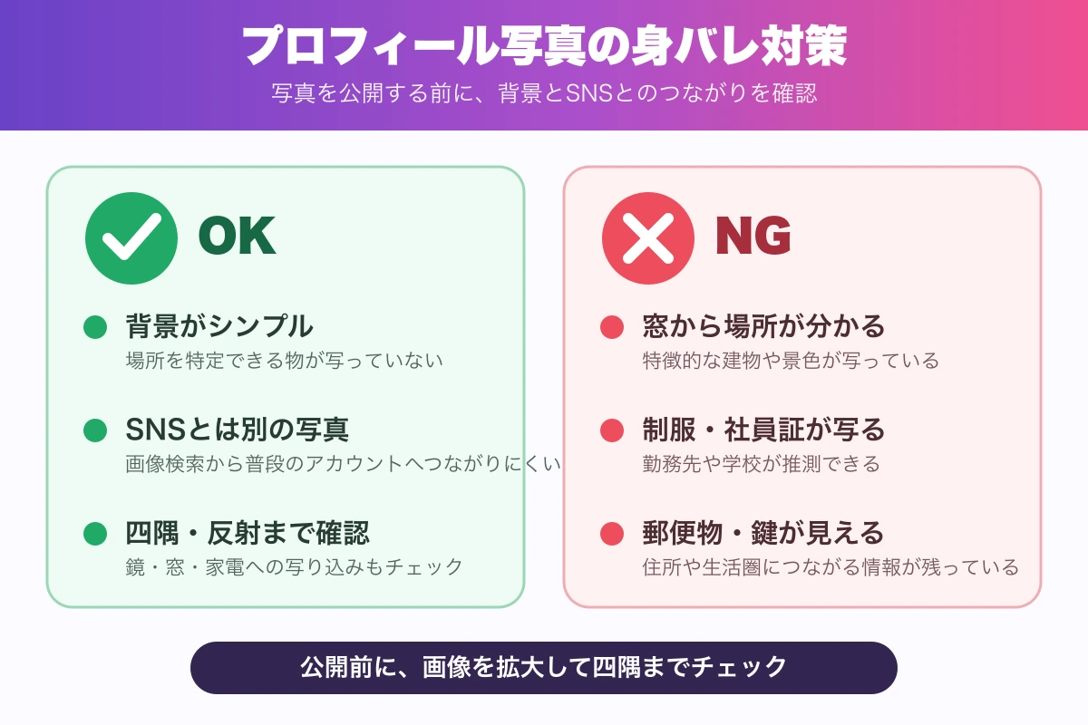 ストリップチャットのプロフィール写真で確認したいOK例とNG例